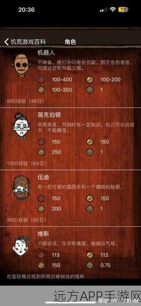 饥荒手游防具全攻略,解锁所有防具属性与合成秘籍