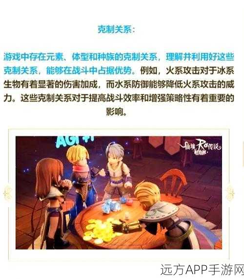 仙境传说手游，神官技能深度剖析与战力提升秘籍