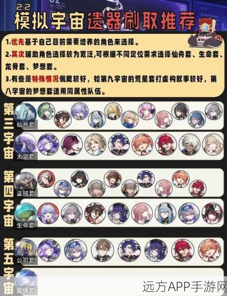 跨越星弧道具素材速刷攻略,全面解析掉落点与高效获取策略