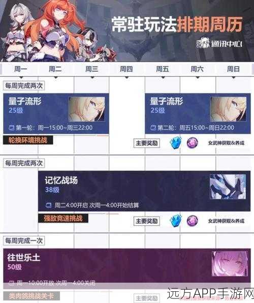 崩坏3新手攻略，避开误区，掌握必胜要点全解析