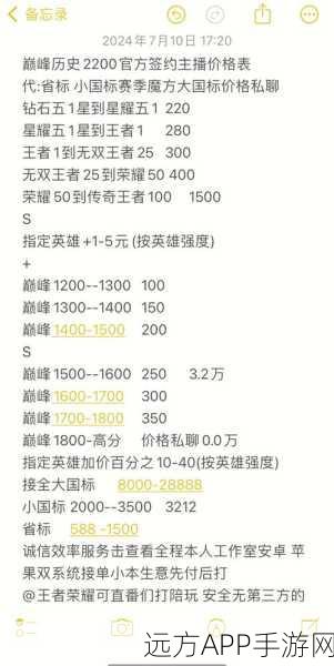 王者荣耀深度揭秘,会员10级晋升之路与花费全解析