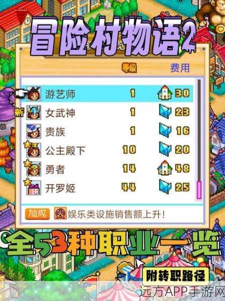 冒险村物语2深度攻略,图1通关点数精准计算与必胜技巧揭秘