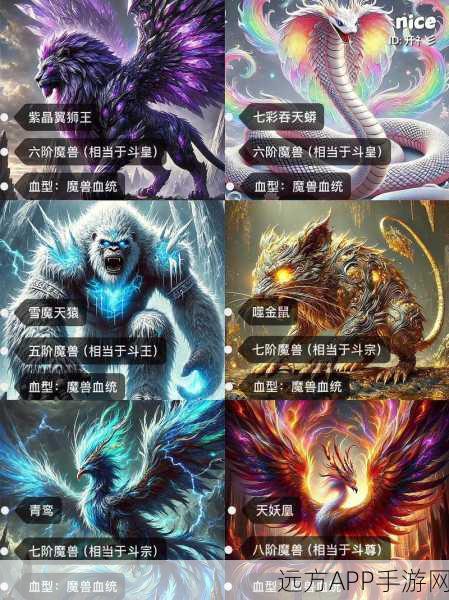 斗破苍穹手游深度解析,八大远古族实力大比拼,谁才是最强王者?