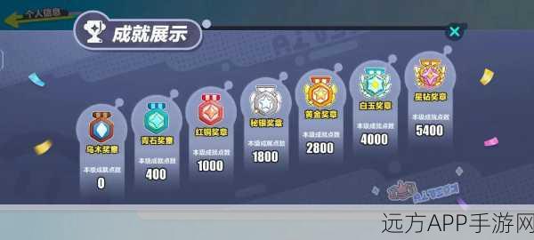 蛋仔派对深度剖析，段位晋升之路与竞技赛场精彩瞬间