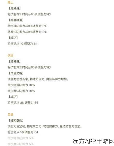 冒险岛新挑战,揭秘唐云配方与蜗牛料理大赛