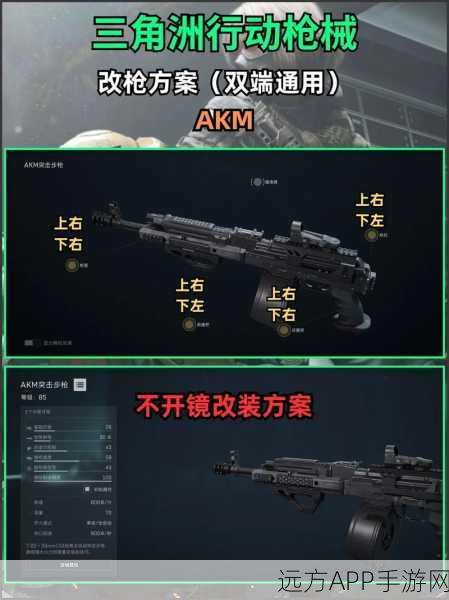 三角洲行动新手攻略,深度揭秘武器配件改装与实战技巧