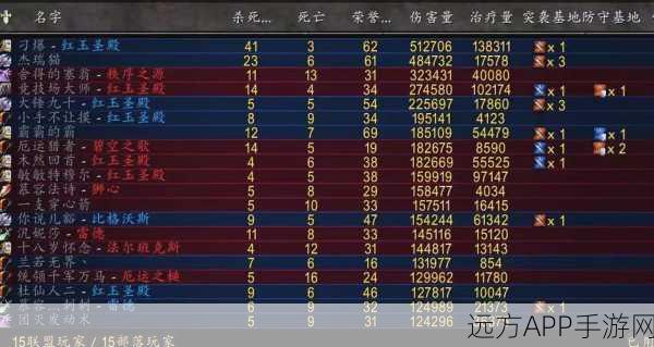 魔兽世界WLKDK宏命令全解析，助你征服艾泽拉斯的终极秘籍