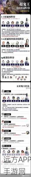阴阳师超鬼王挑战秘籍,揭秘黑名单阵容与战术精髓