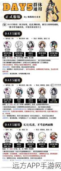 阴阳师超鬼王挑战全解析,等级星级揭秘与高效攻略
