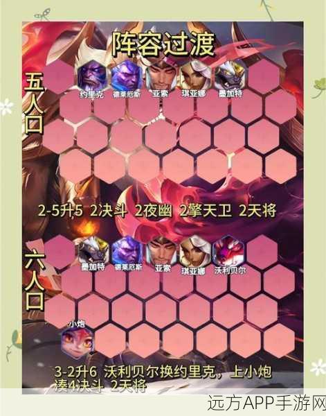 炮弹成仙，竖屏闯关新体验，趣味无穷小游戏深度解析