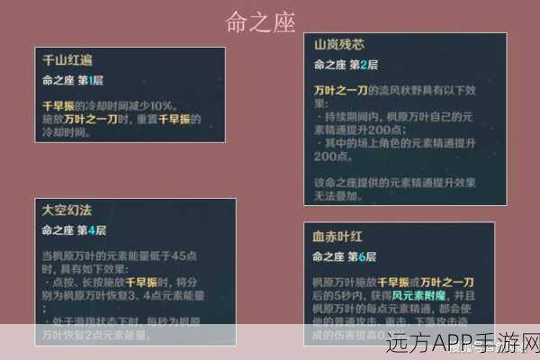 枫原万叶增伤奥秘,原神角色深度剖析与实战触发攻略