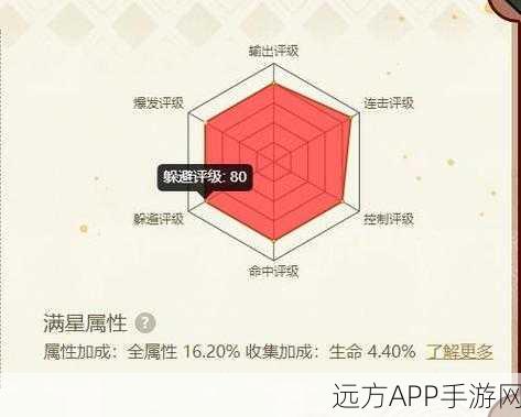 火影忍者手游，千代近松十人卫技能全解析，竞技场实战制胜秘籍