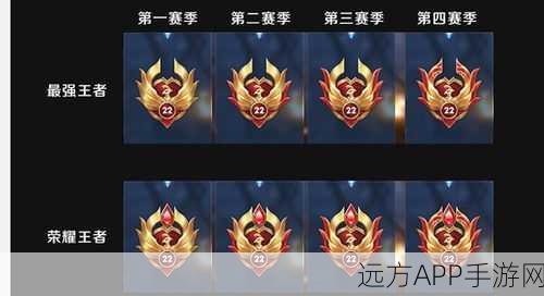 王者荣耀荣耀印记解锁秘籍,赛季征程中的璀璨徽章