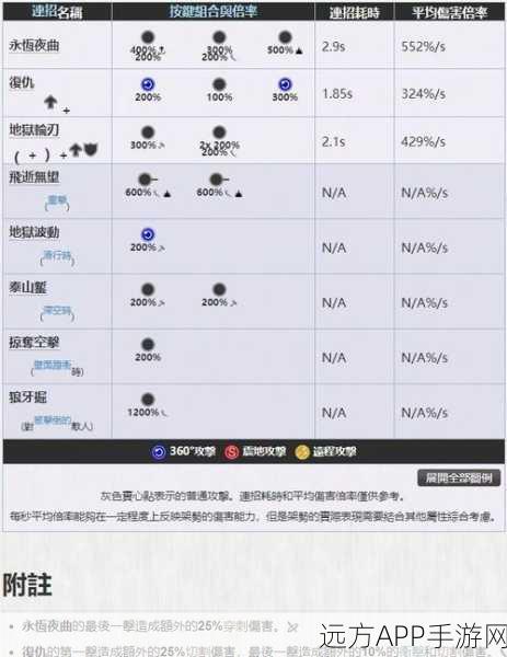星际战甲信条特使速升40级攻略，解锁高级战力的秘密通道
