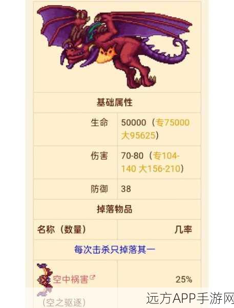 泰拉瑞亚翅膀全解析，速度、高度、耐久比拼，寻觅你的专属羽翼！