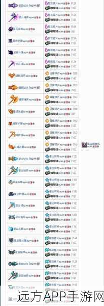 泰拉瑞亚翅膀全解析,速度、高度、耐久比拼,寻觅你的专属羽翼!