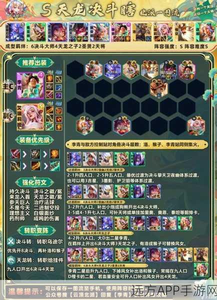 云顶之弈，揭秘三国羁绊最强阵容搭配与实战策略