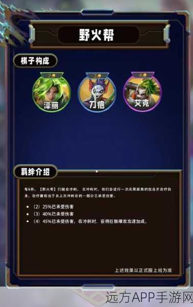 云顶之弈,揭秘三国羁绊最强阵容搭配与实战策略