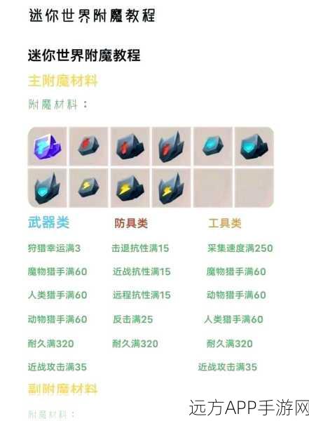 迷你世界探险神器揭秘，梯子道具的多样战术应用与实战技巧