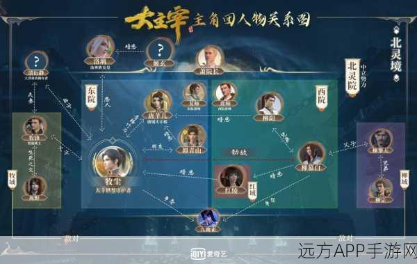 新大主宰阵容推荐,主宰全神将阵容分析