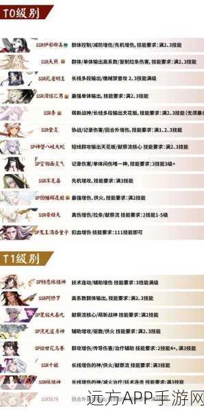 阴阳师深度解析，SP与SSR式神究竟有何不同？