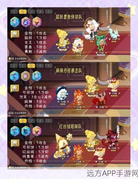 大掌门2顶尖阵容搭配秘籍，解锁竞技场无敌模式