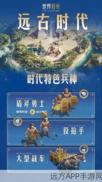 手游策略盛宴,世界启元大地图行军全攻略,顶尖玩家实战技巧与赛事爆料