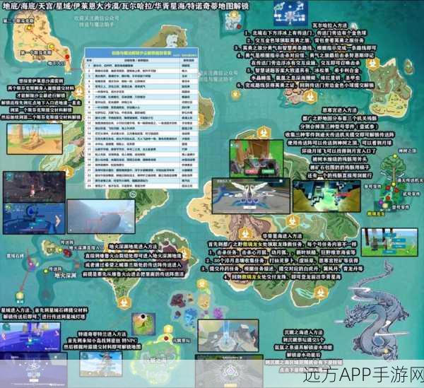 手游深度攻略,创造与魔法智慧获取全攻略