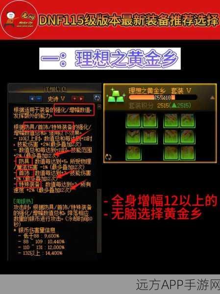 DNF仓库共享机制揭秘，SS装备能否共享成焦点