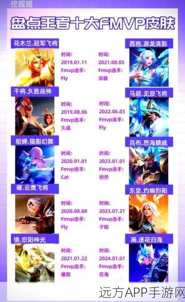 王者荣耀幸运小队集结,抽皮肤活动全攻略及赛事细节揭秘