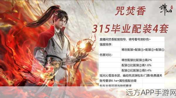 诛仙2遁宝密咒奖励大揭秘，珍稀道具与丰厚福利等你来拿！