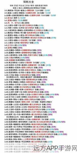 创造与魔法，家园升至12级全材料清单大揭秘