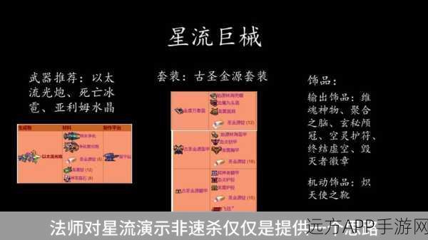 泰拉瑞亚远程武器全攻略,从菜鸟到大神的蜕变之路
