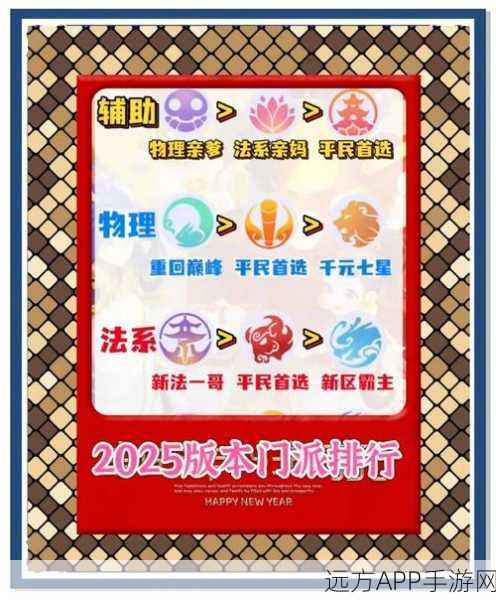 梦幻西游门派热度大比拼,揭秘哪个门派最受欢迎?