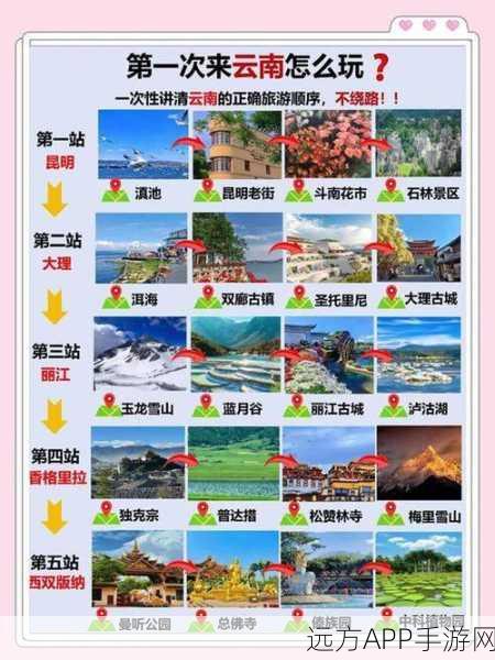 奥拉星手游,全地图派遣任务最优位置攻略,解锁隐藏奖励秘籍