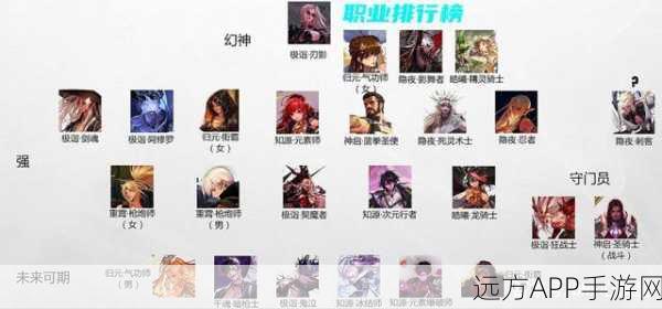 【最新排行】DNF男法师巅峰对决：揭秘新一代超强势力榜！