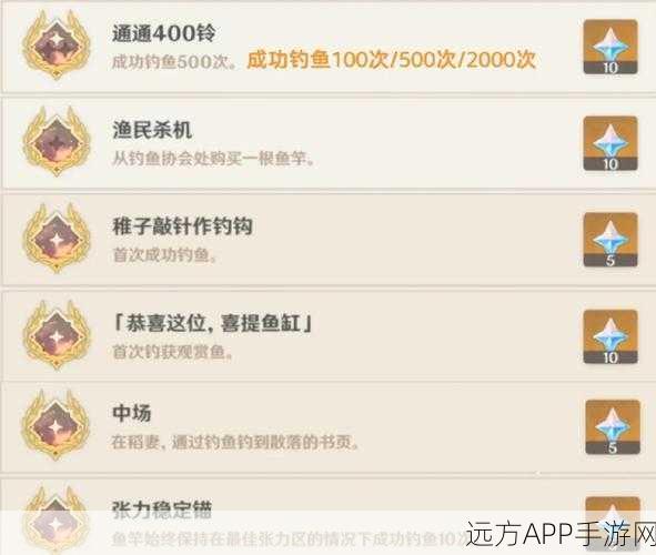 原神钓鱼大赛秘籍泄露！雷鸣仙垂钓高手养成攻略