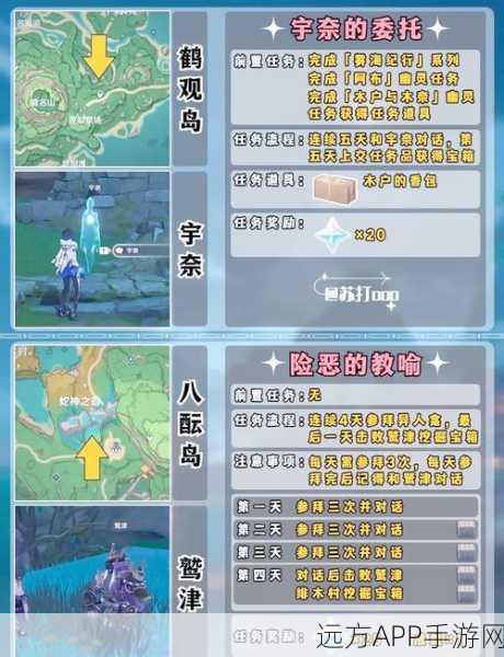 原神森林的孩子们任务全攻略,解锁隐藏成就与丰厚奖励