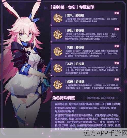 崩坏3角色揭秘，八重樱身世之谜——狐狸还是兔子的千年传说？