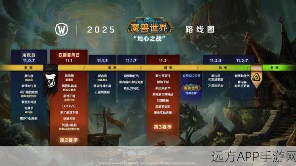 魔兽世界怀旧服，揭秘外域探索全攻略，一步一策直达未知领域