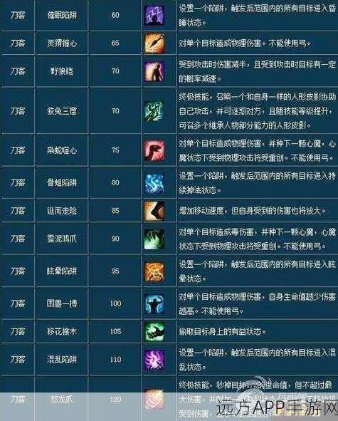 倩女幽魂手游深度解析，12套职业哪家强？