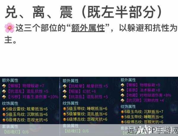 倩女幽魂手游深度解析,12套职业哪家强?