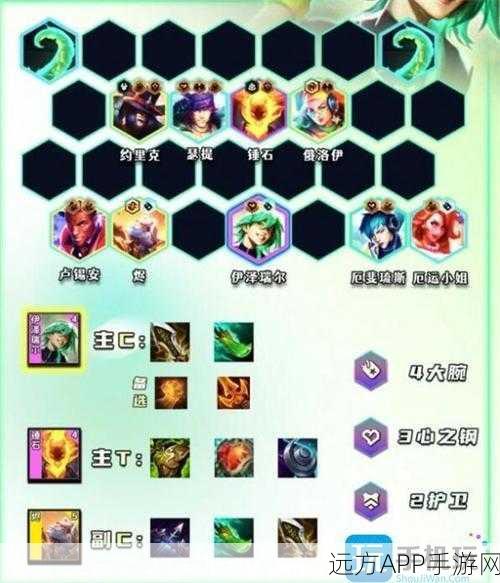 云顶之弈新版本登顶秘籍,揭秘强势阵容与实战细节