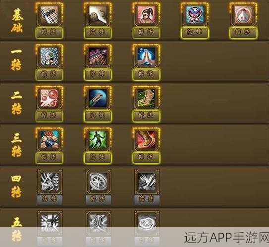 热血江湖枪客加点攻略，打造无敌战士的加点顺序揭秘