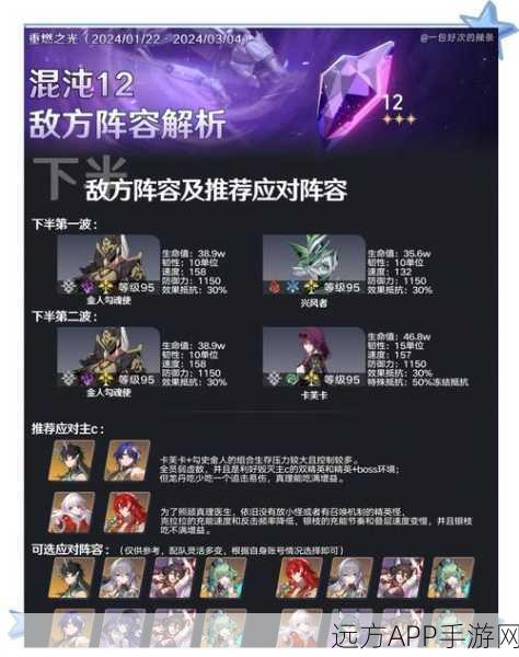 混沌与秩序2,高效升级秘籍大揭秘,称霸游戏世界的捷径