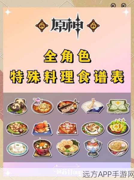 原神美食大赛鲜炙脍之夜味觉盛宴全解析