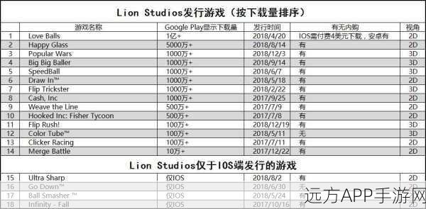 魔性对战新体验,滑稽对战游戏深度解析