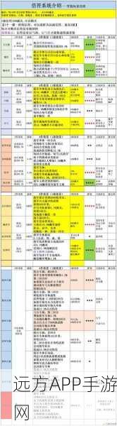 三国志战略版高手必备，高效铺路策略与实战技巧深度解析