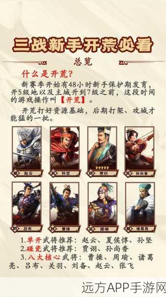 三国志战略版高手必备,高效铺路策略与实战技巧深度解析