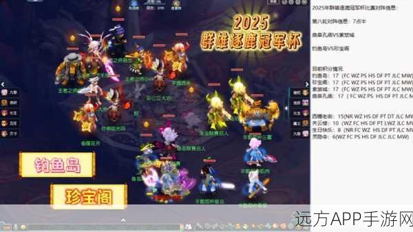 梦幻西游角色争霸赛，探秘英雄之海，角逐最强王者宝座